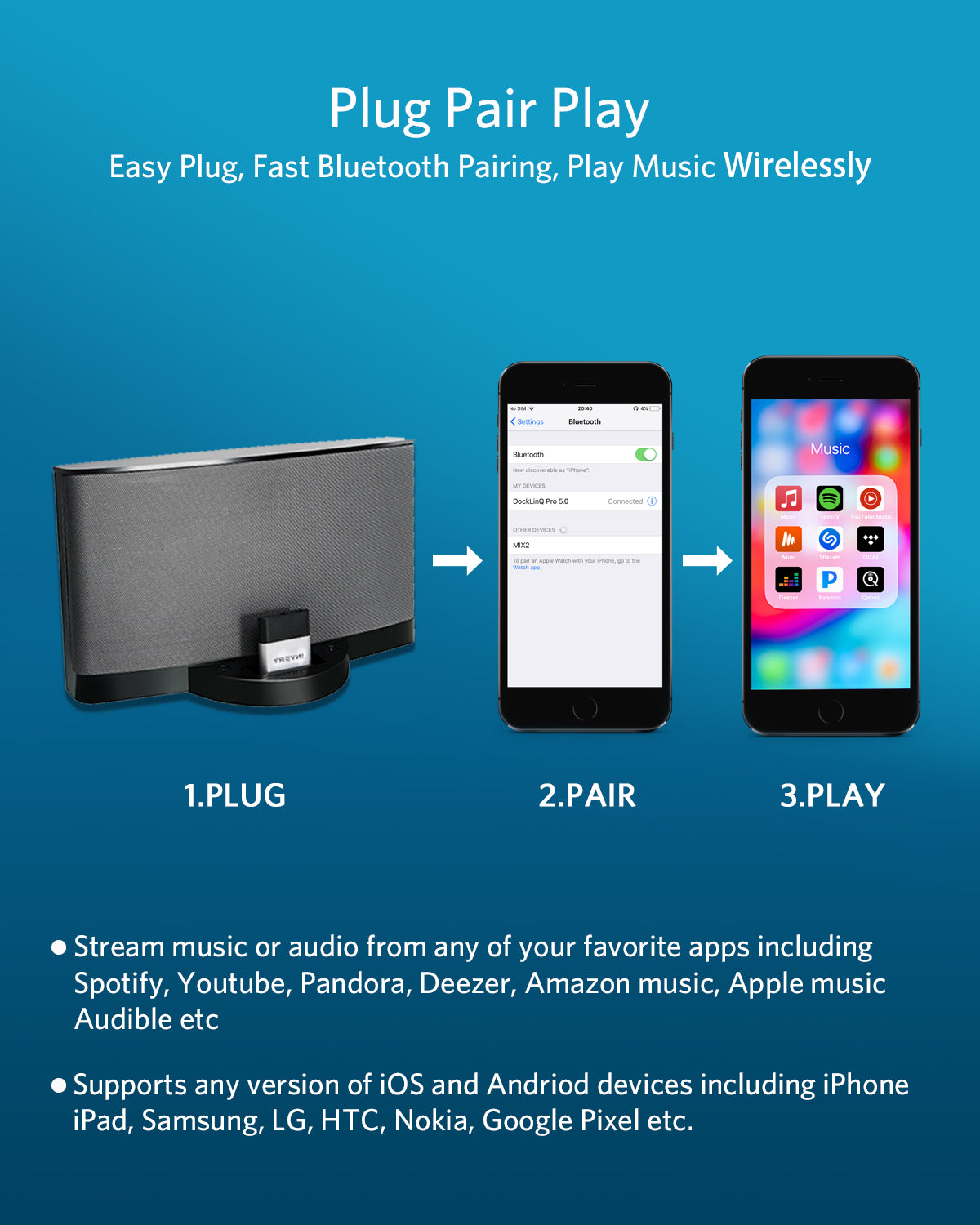 Musik Empfänger Adapter Bluetooth 4.1 für iPod iPhone 30 Pin Dock Lautsprecher e Musik Empfänger Adapter Bluetooth 4.1 für iPod iPhone 30 Pin Dock Lautsprecher e