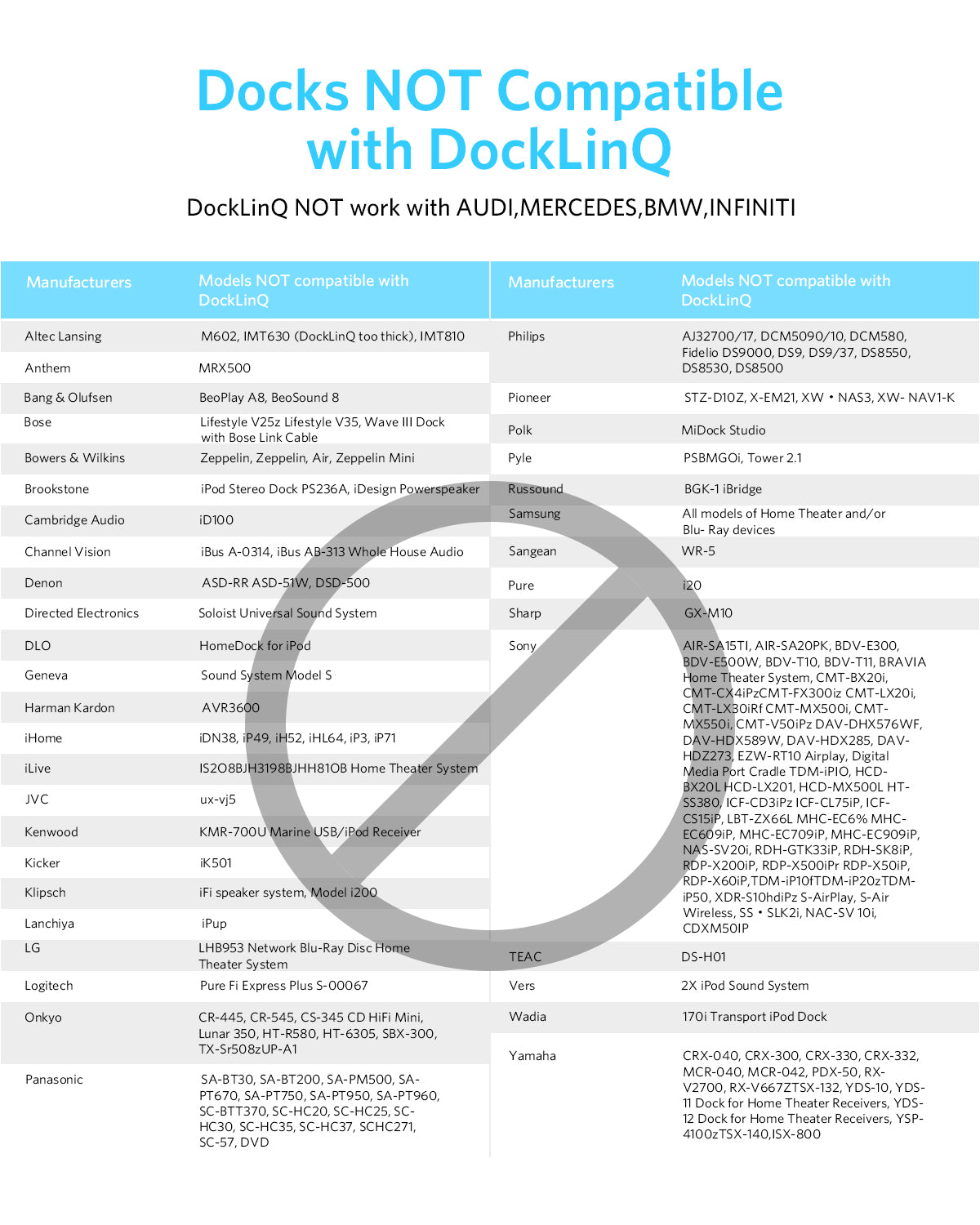 INVERY DockLinQ Bluetooth 5.0 Adapter Receiver for Bose